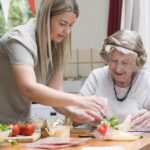 Types of care